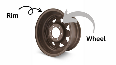 Steel Wheels vs. Steel Rims: The Difference for Your 4WD